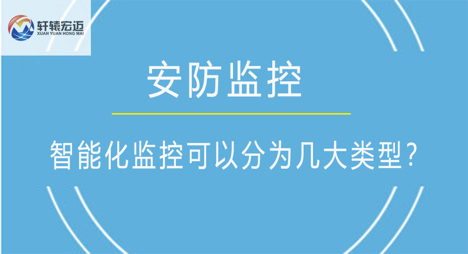 智能化監控